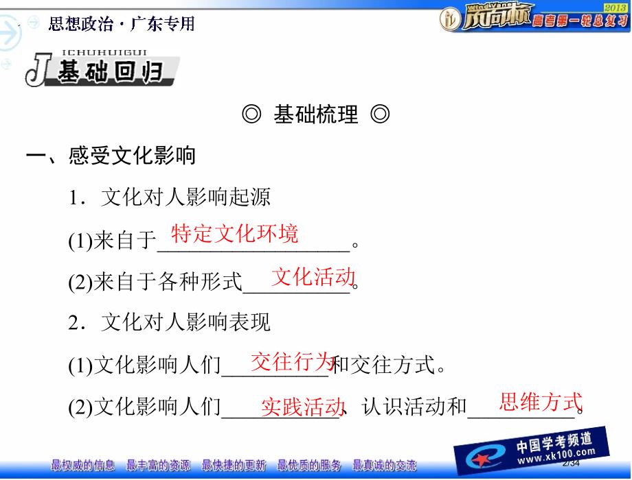 第三部分-必修3-第一单元-第二课-文化对人的影响市公开课一等奖省赛课微课金奖PPT课件_第2页