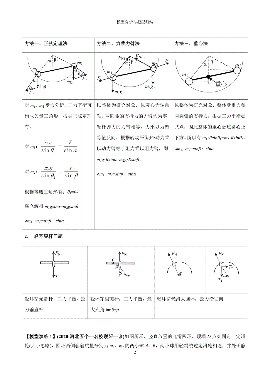 专题04 连接体模型（解析版）_第2页