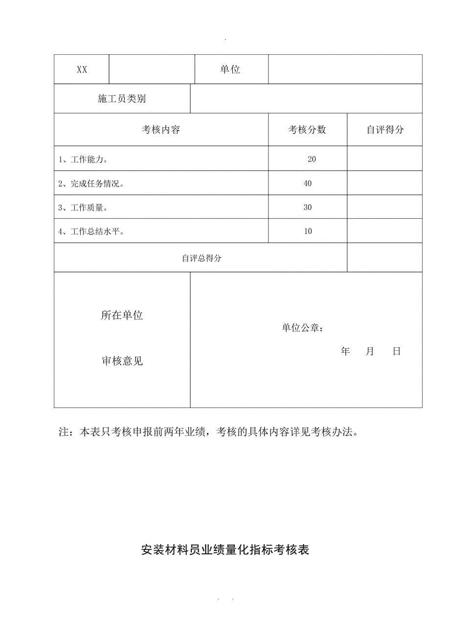 八大员业绩量化考核表绩效管理_第5页