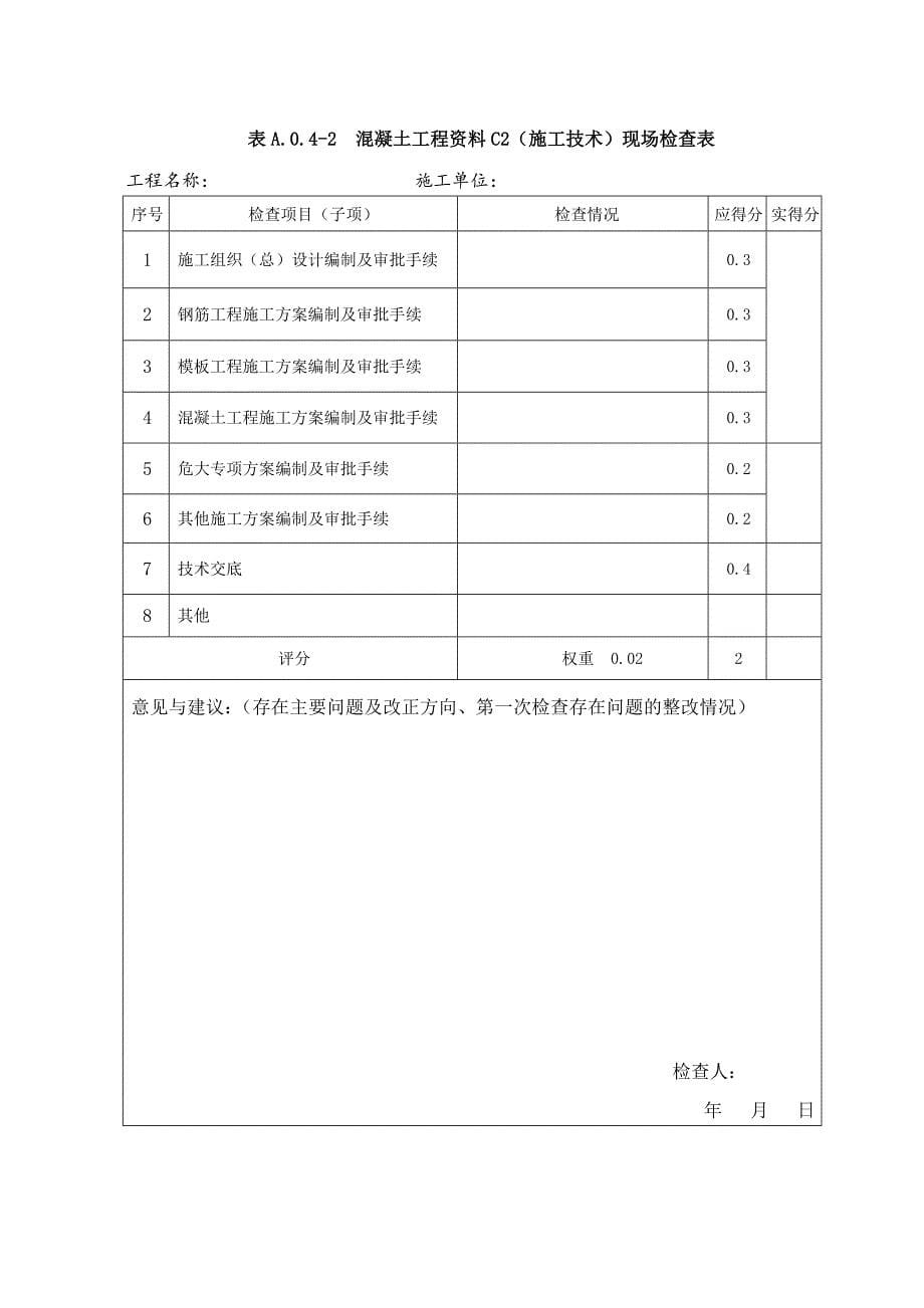 结构长城杯混凝土、装配式、钢结构工程现场检查表、施工质量的评价表、综合评价表_第5页