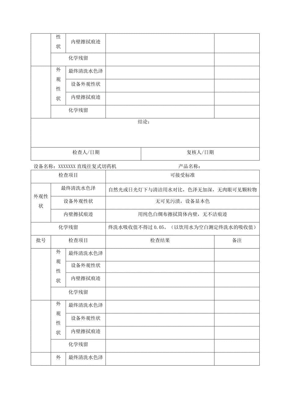 【最新】毒性饮片生产线清洁验证方案_第5页