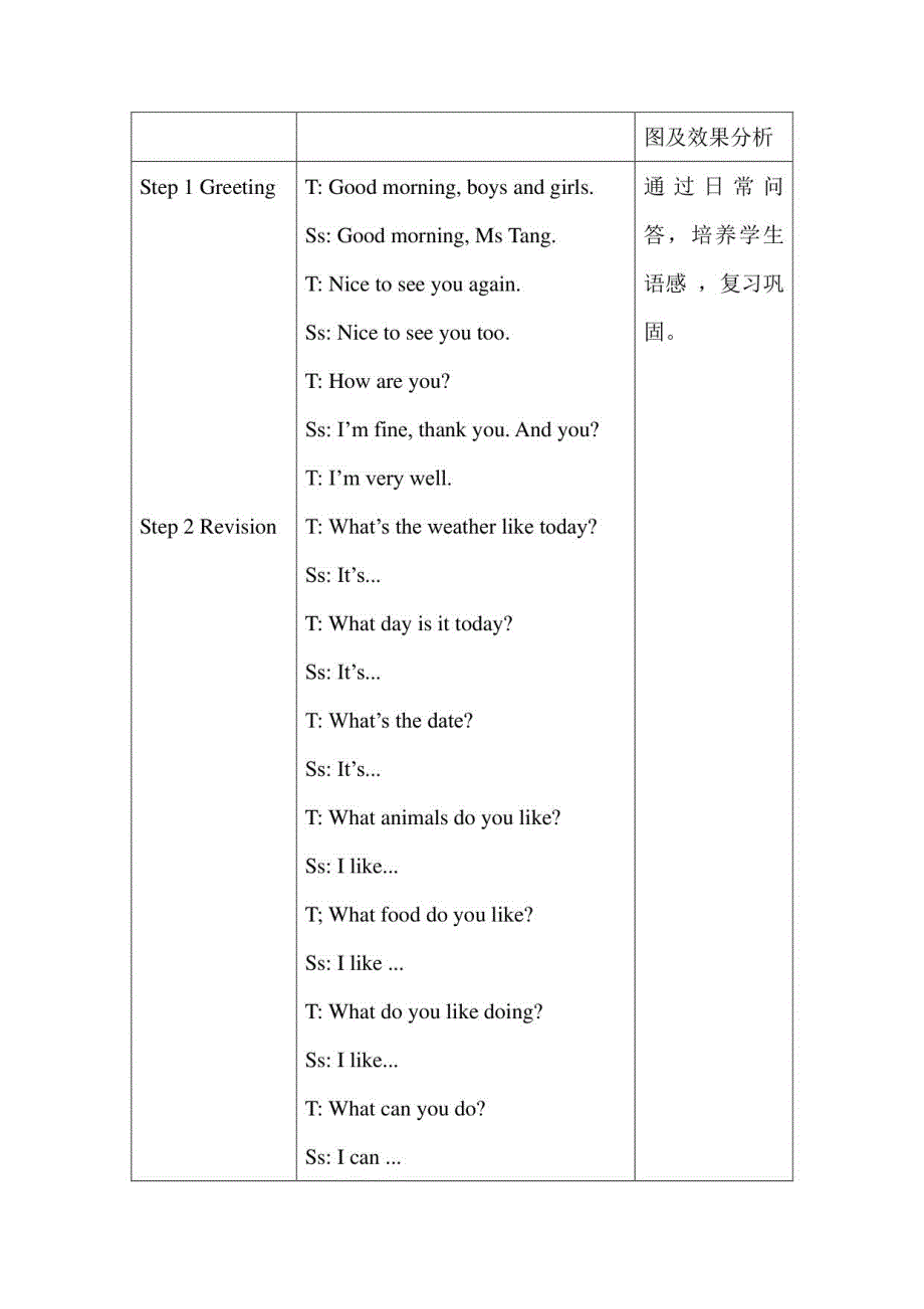 沪教牛津版四年级上册英语Module 1 教案_第2页