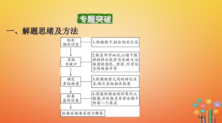 中考化学复习专题研究专题四物质的转化与推断市赛课公开课一等奖省名师优质课获奖PPT课件_第2页