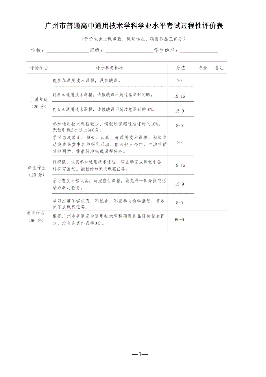 广州市普通高中通用技术学科学业水平考试过程性评价表_第1页