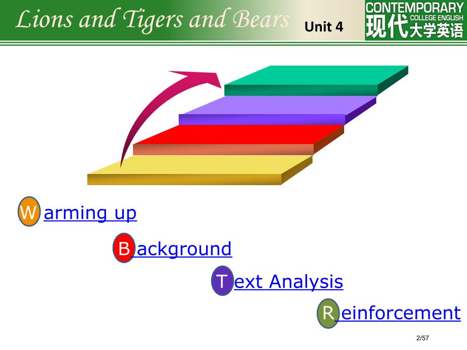 精读4unit4tigers-and-lions-and-bears市公开课一等奖省赛课微课金奖PP_第2页