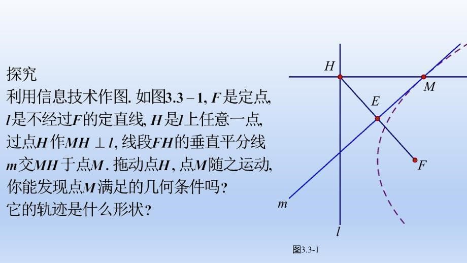 数学人教A版（2019）选择性必修第一册3.3.1抛物线及其标准方程_第5页