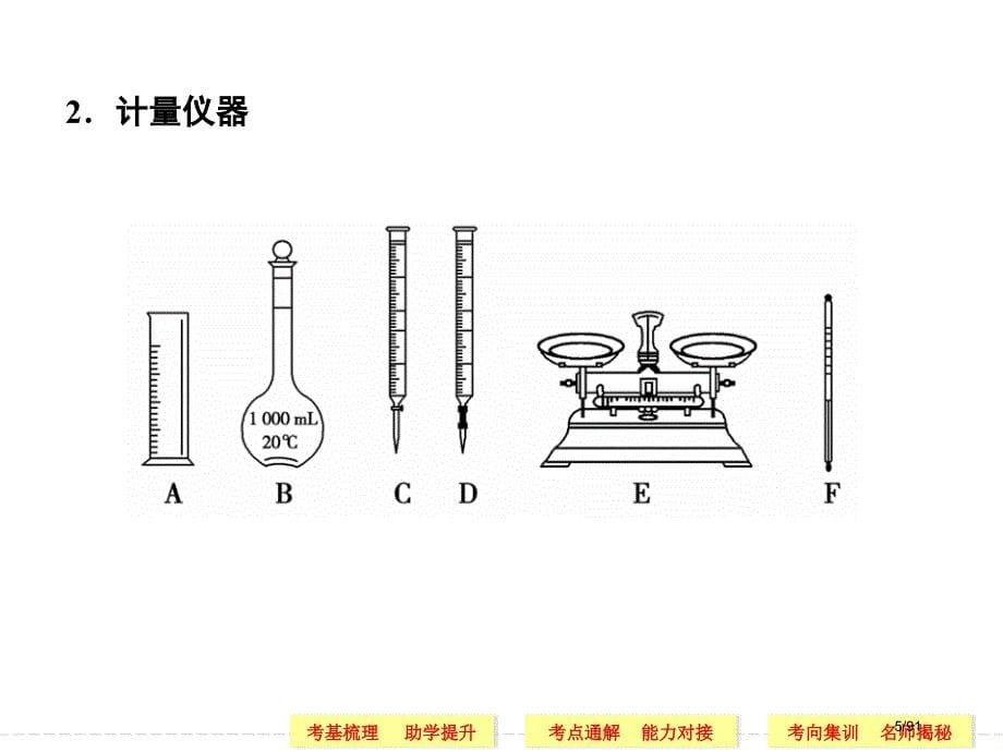 高考一轮复习化学第章第讲省公开课金奖全国赛课一等奖微课获奖PPT课件_第5页