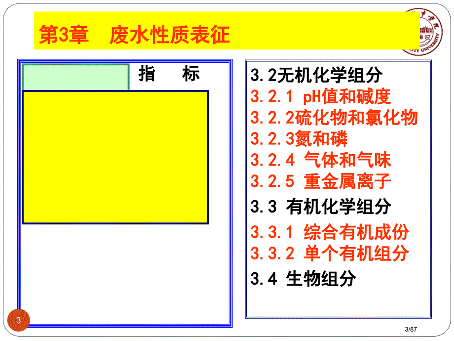 水污染控制工程教学作者孙体昌娄金生废水性质表征下载省公开课金奖全国赛课一等奖微课获奖PPT课件_第3页