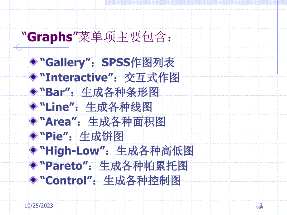 李老师spss软件学习之--统计图市公开课一等奖省赛课微课金奖PPT课件_第3页