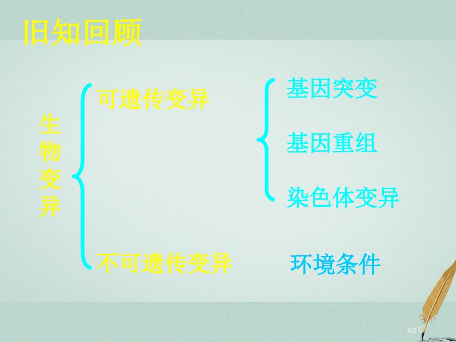 高中生物5.2染色体变异省公开课一等奖新名师优质课获奖PPT课件_第2页