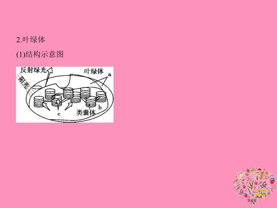 高考生物复习第8讲光合作用全国公开课一等奖百校联赛示范课赛课特等奖PPT课件_第4页