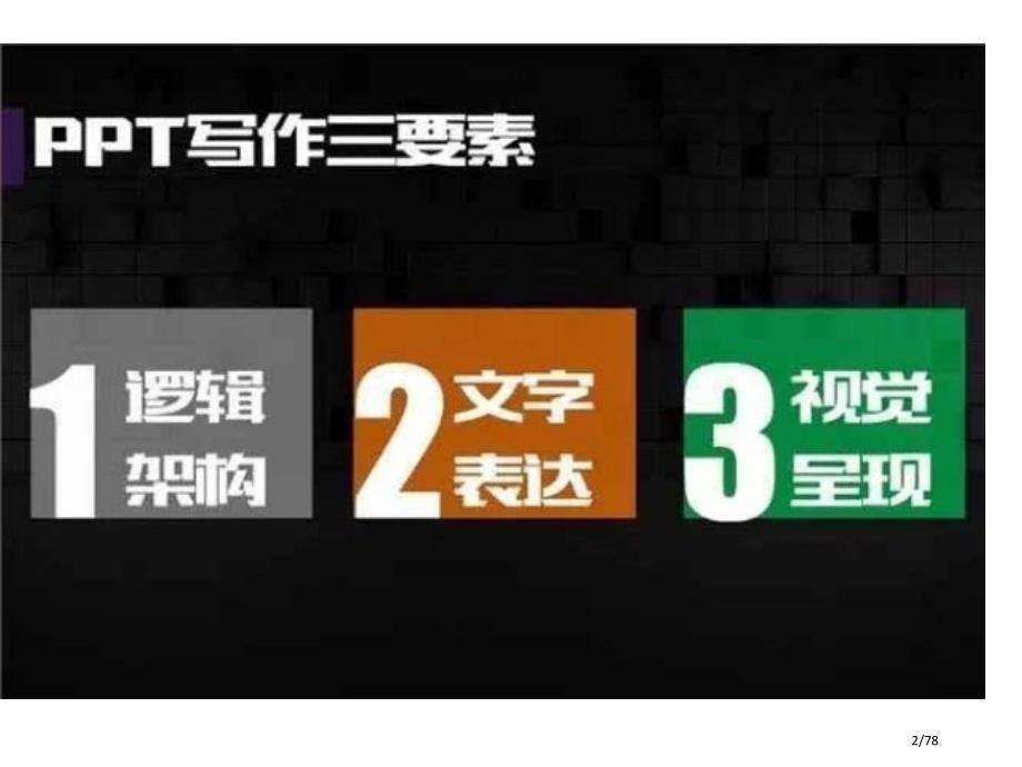 写作三要素市公开课一等奖省赛课微课金奖PPT课件_第2页