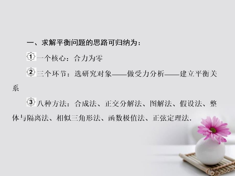 高考物理复习单元综合专题求解平衡问题的八种方法市赛课公开课一等奖省名师优质课获奖PPT课件_第3页