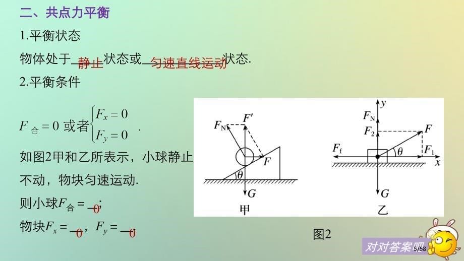 高考物理复习第二章相互作用专题强化二受力分析共点力的平衡市赛课公开课一等奖省名师优质课获奖PPT课件_第5页