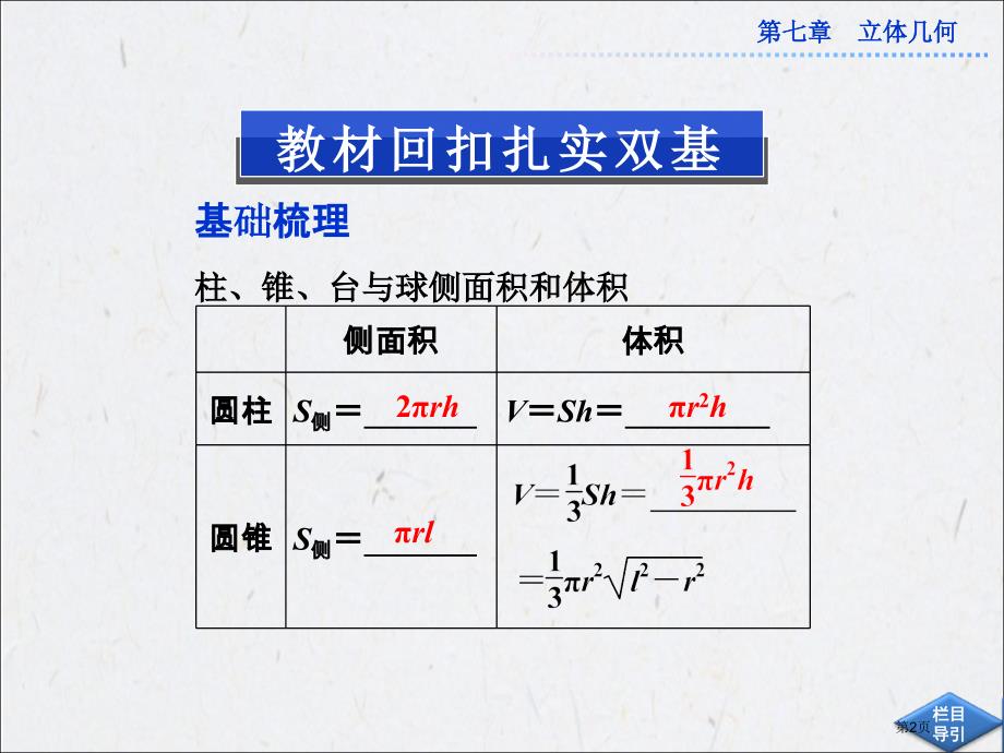 72空间几何体的表面积与体积市公开课特等奖市赛课微课一等奖PPT课件_第2页