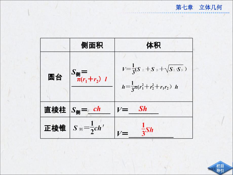 72空间几何体的表面积与体积市公开课特等奖市赛课微课一等奖PPT课件_第3页