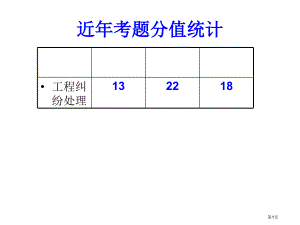 二建复习法规工程纠纷市公开课一等奖省赛课微课金奖PPT课件