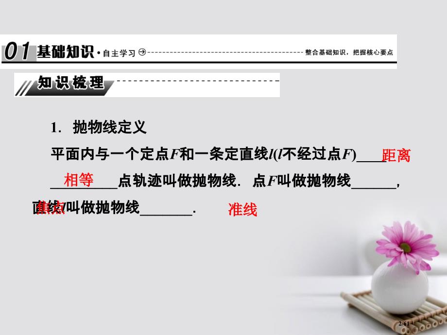 高考数学总复习9.7抛物线ppt市赛课公开课一等奖省名师优质课获奖PPT课件_第2页