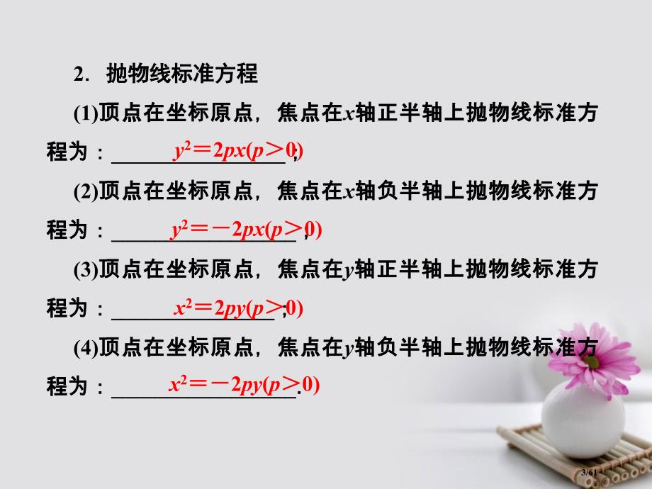 高考数学总复习9.7抛物线ppt市赛课公开课一等奖省名师优质课获奖PPT课件_第3页