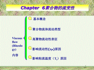 材料物理性能7省公开课金奖全国赛课一等奖微课获奖PPT课件