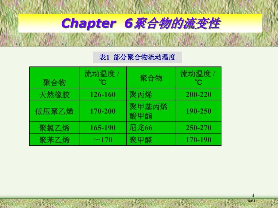 材料物理性能7省公开课金奖全国赛课一等奖微课获奖PPT课件_第4页