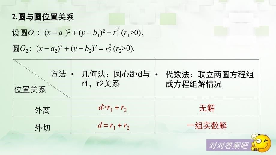 高考数学复习第九章平面解析几何9.4直线与圆圆与圆的位置关系文市赛课公开课一等奖省名师优质课获奖PP_第5页