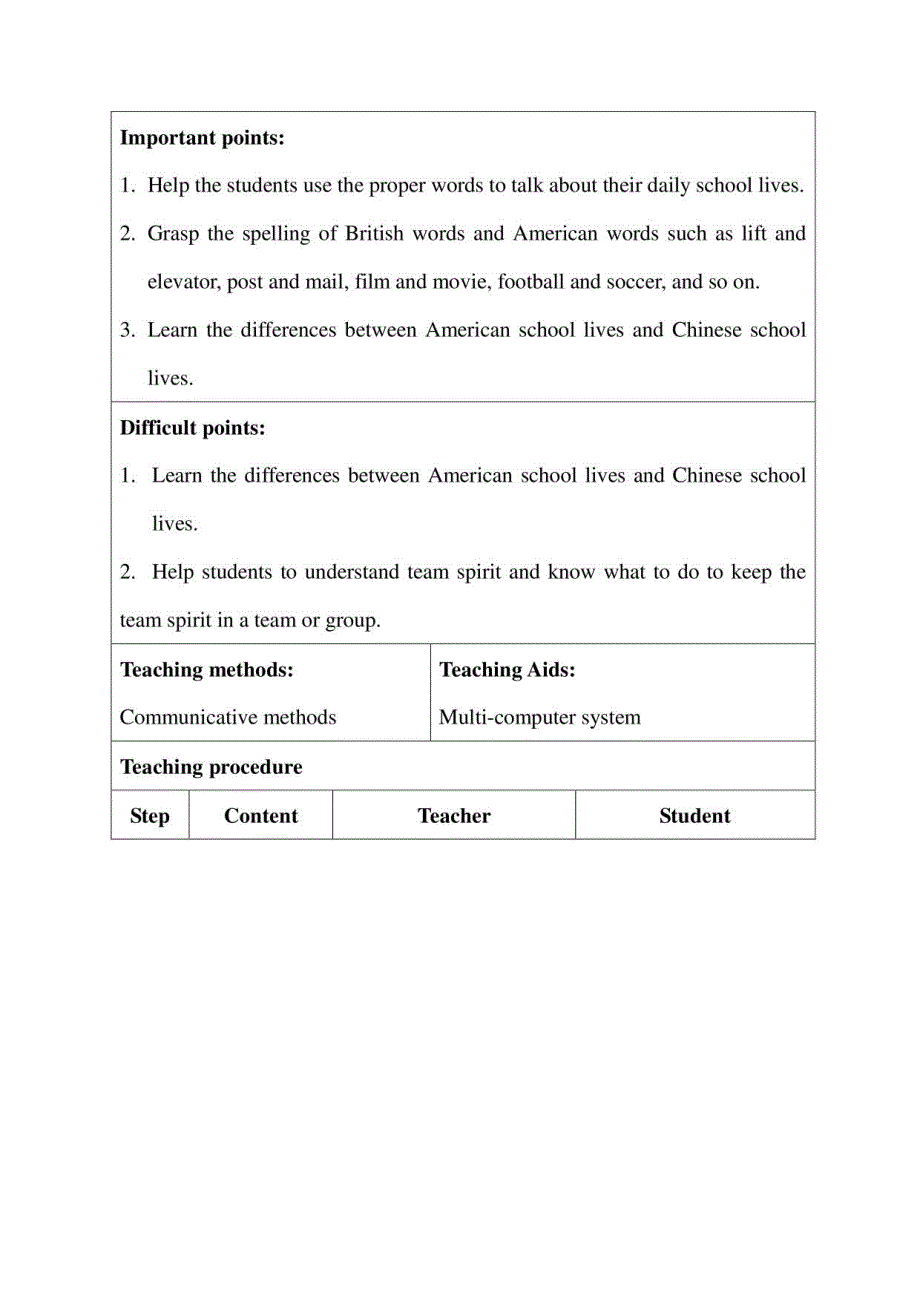 初中英语口语活动课教案_第2页