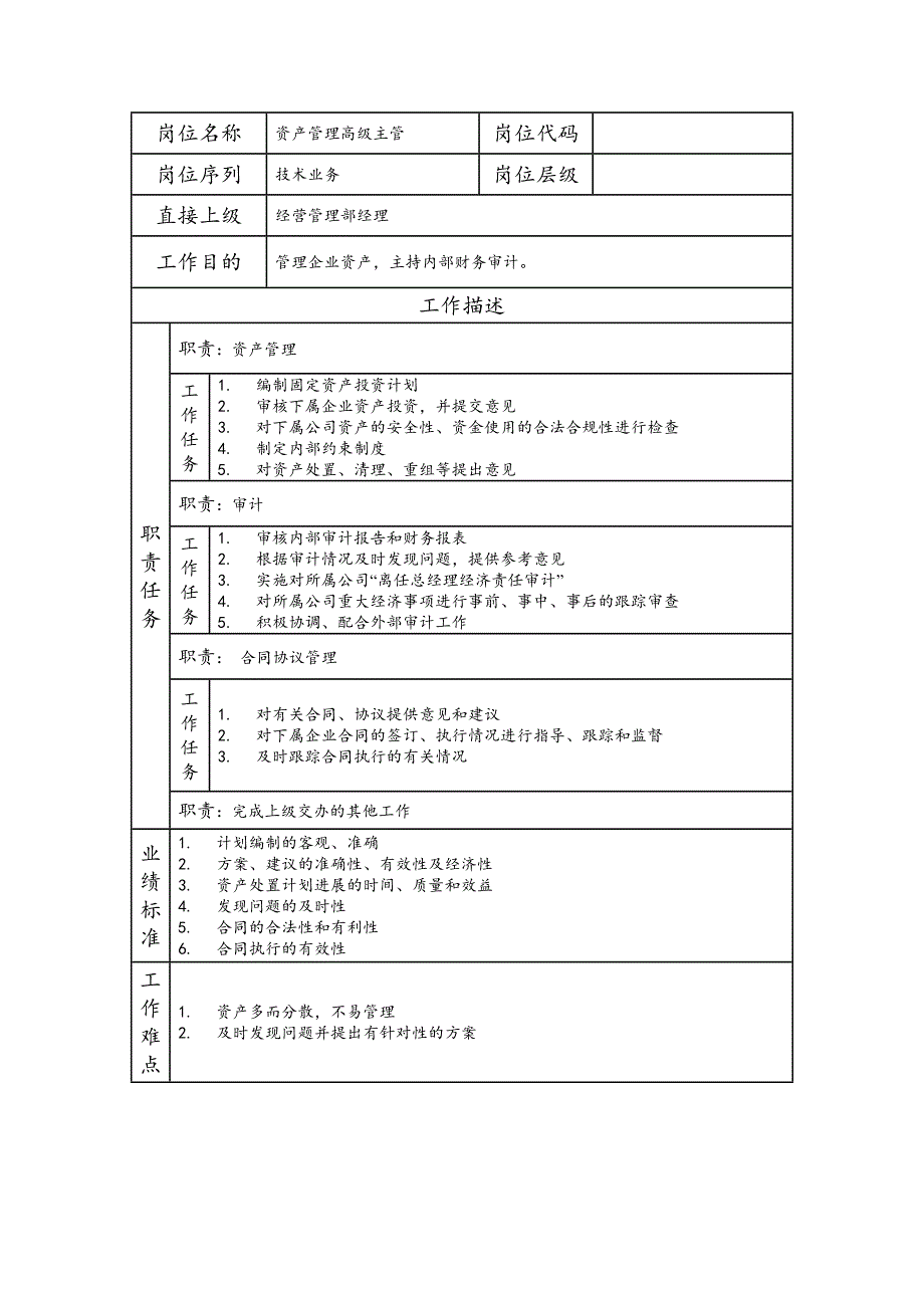 资产管理高级主管--工业制造类岗位职责说明书_第1页