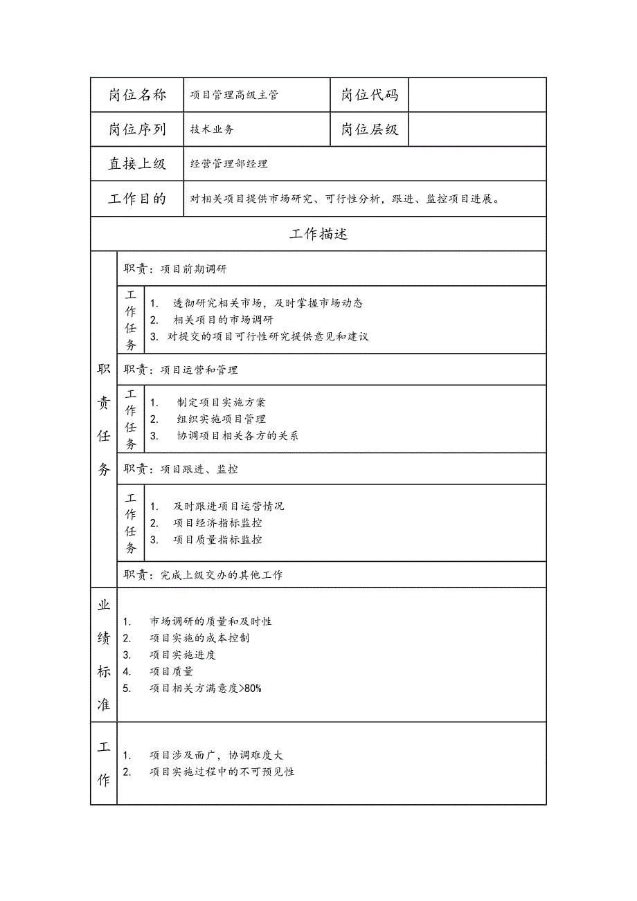 项目管理高级主管--工业制造类岗位职责说明书_第1页
