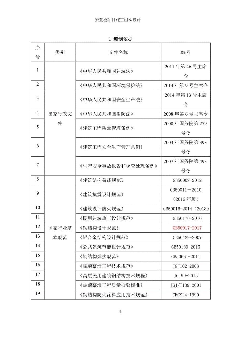 安置楼项目幕墙工程施工组织设计_第5页