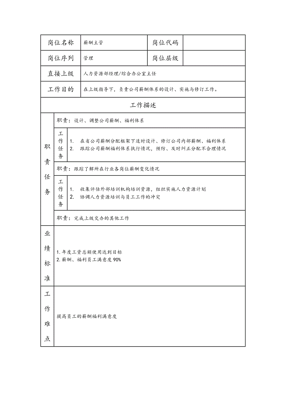 薪酬主管--工业制造类岗位职责说明书_第1页