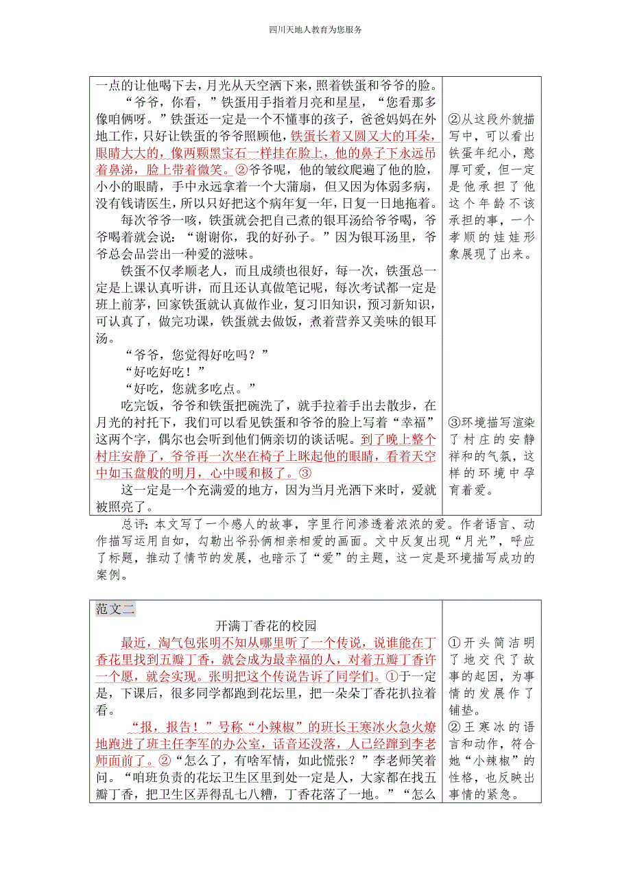 第四单元习作《笔尖流出的故事》范文点评-2023-2024学年六年级语文上册（统编版）_第2页