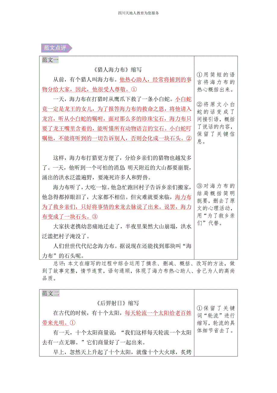 第三单元习作《缩写故事》范文点评-2023-2024学年五年级语文上册（统编版）_第2页