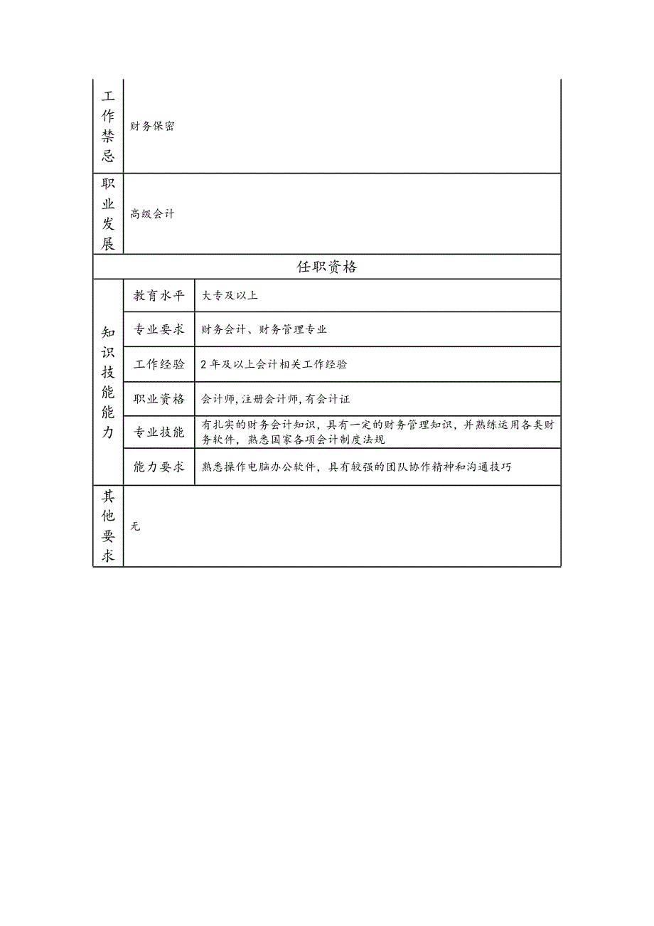 中级会计--工业制造类岗位职责说明书_第2页