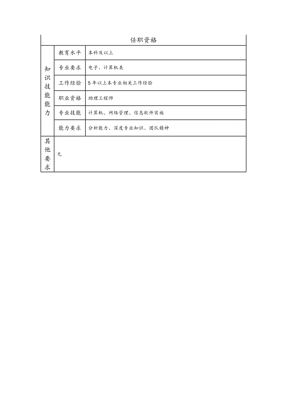 信息管理工程师--工业制造类岗位职责说明书_第2页