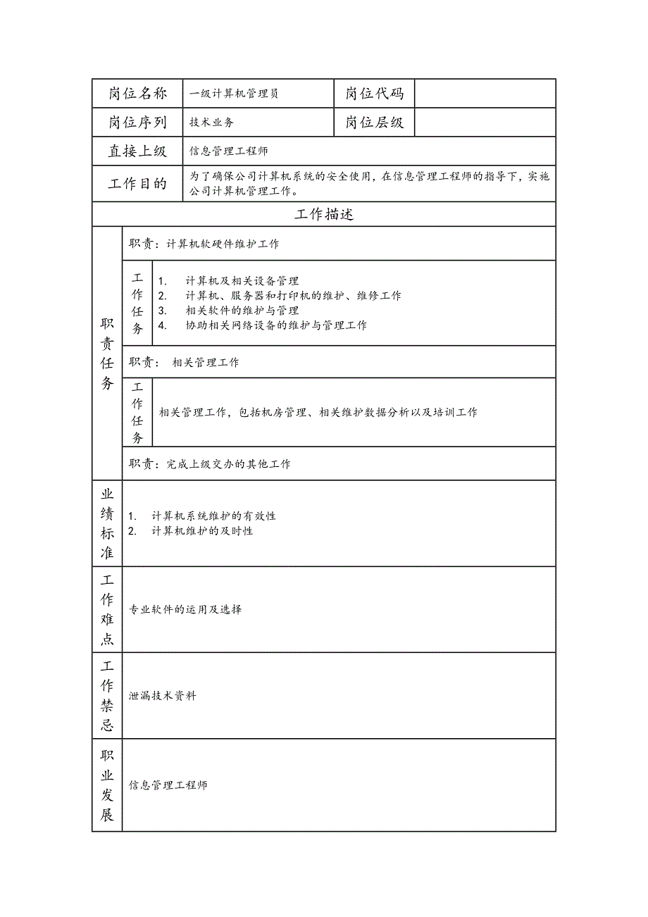 一级计算机管理员--工业制造类岗位职责说明书_第1页