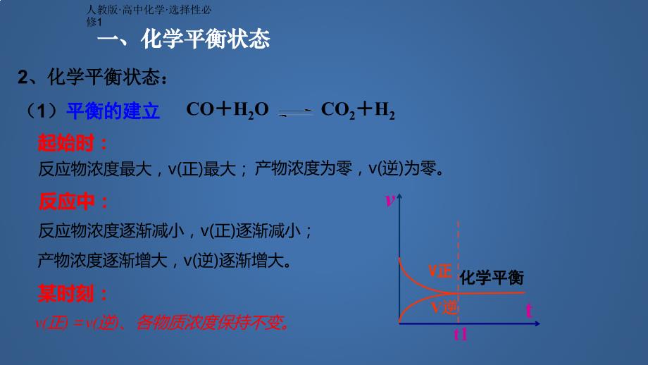 【课件】第二章++第二节++化学平衡+++课件高二上学期化学人教版（2019）选择性必修1_第3页