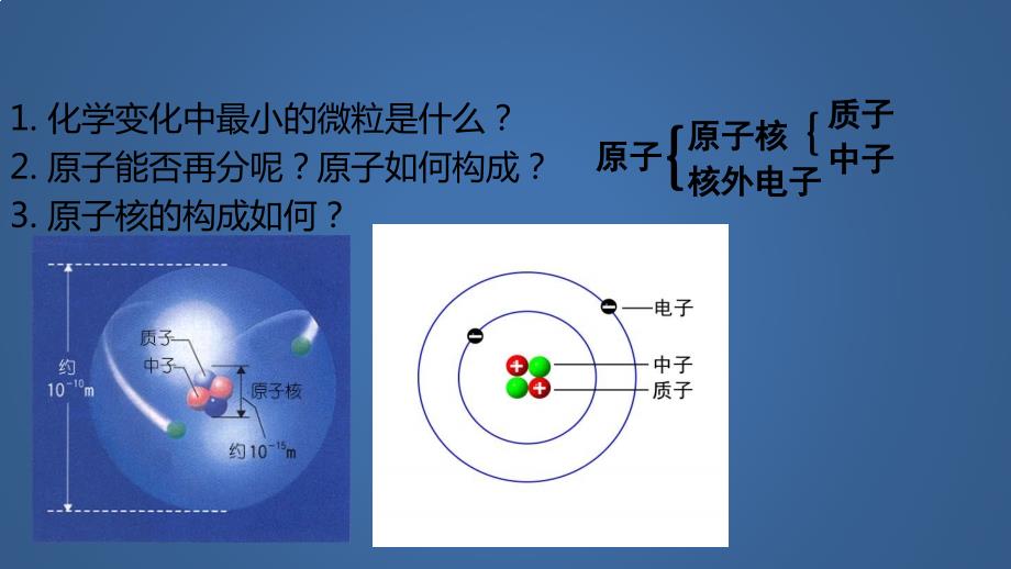 【课件】第一章第一节原子结构课件高二化学人教版（2019）选择性必修2_第3页