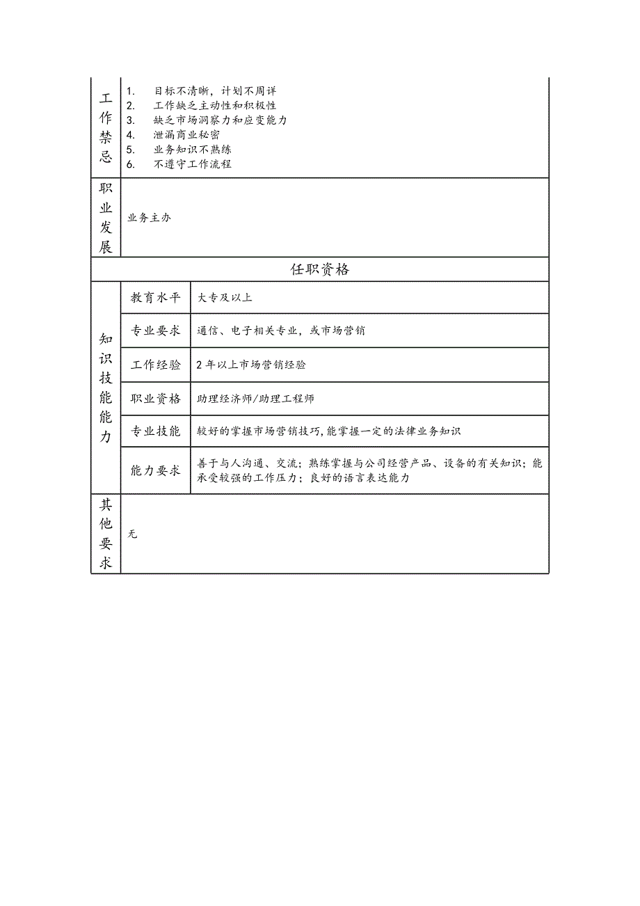 一级业务员--工业制造类岗位职责说明书_第2页