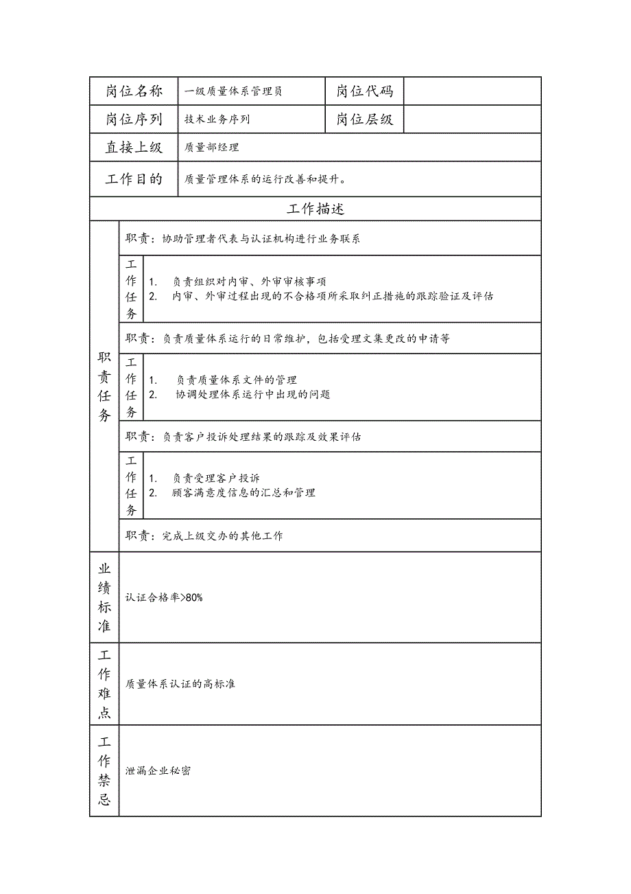 一级质量体系管理员--工业制造类岗位职责说明书_第1页