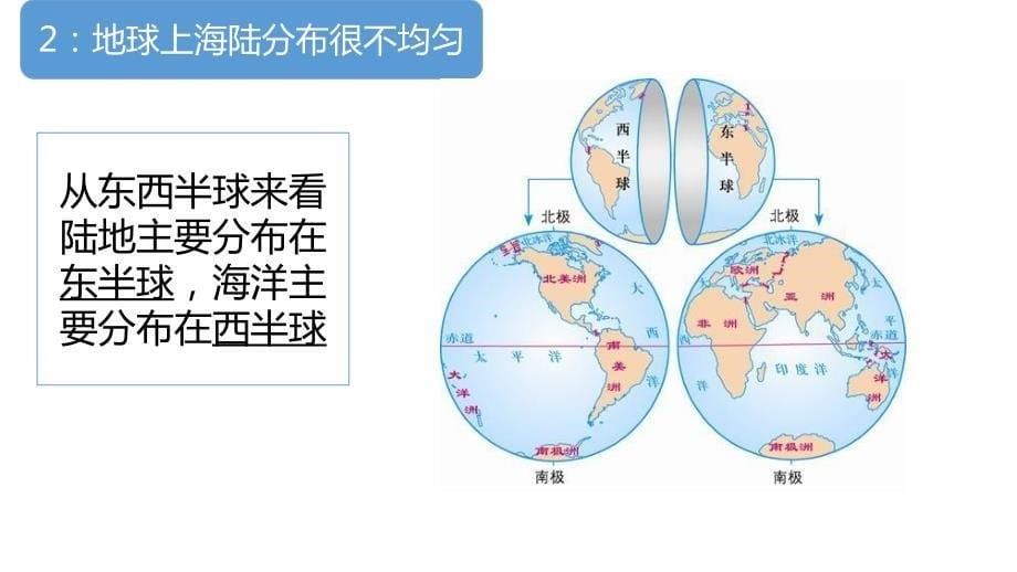 海陆分布课件2023-2024学年地理中图版八年级上册_第5页