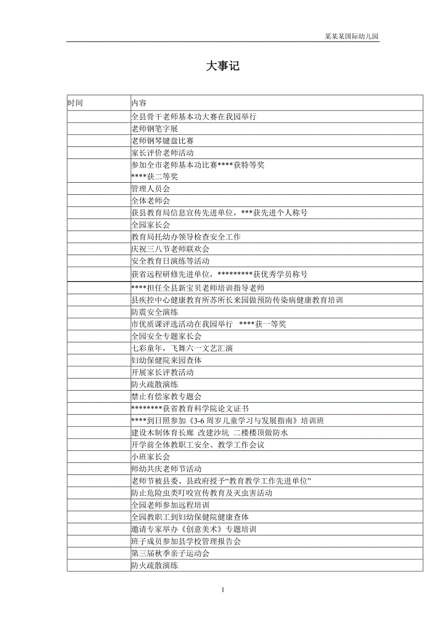 幼儿园大事记一览表_第1页