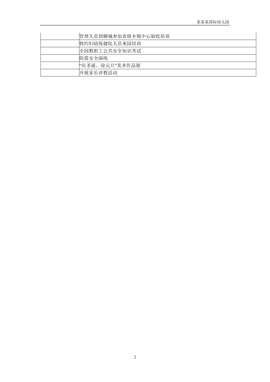 幼儿园大事记一览表_第2页