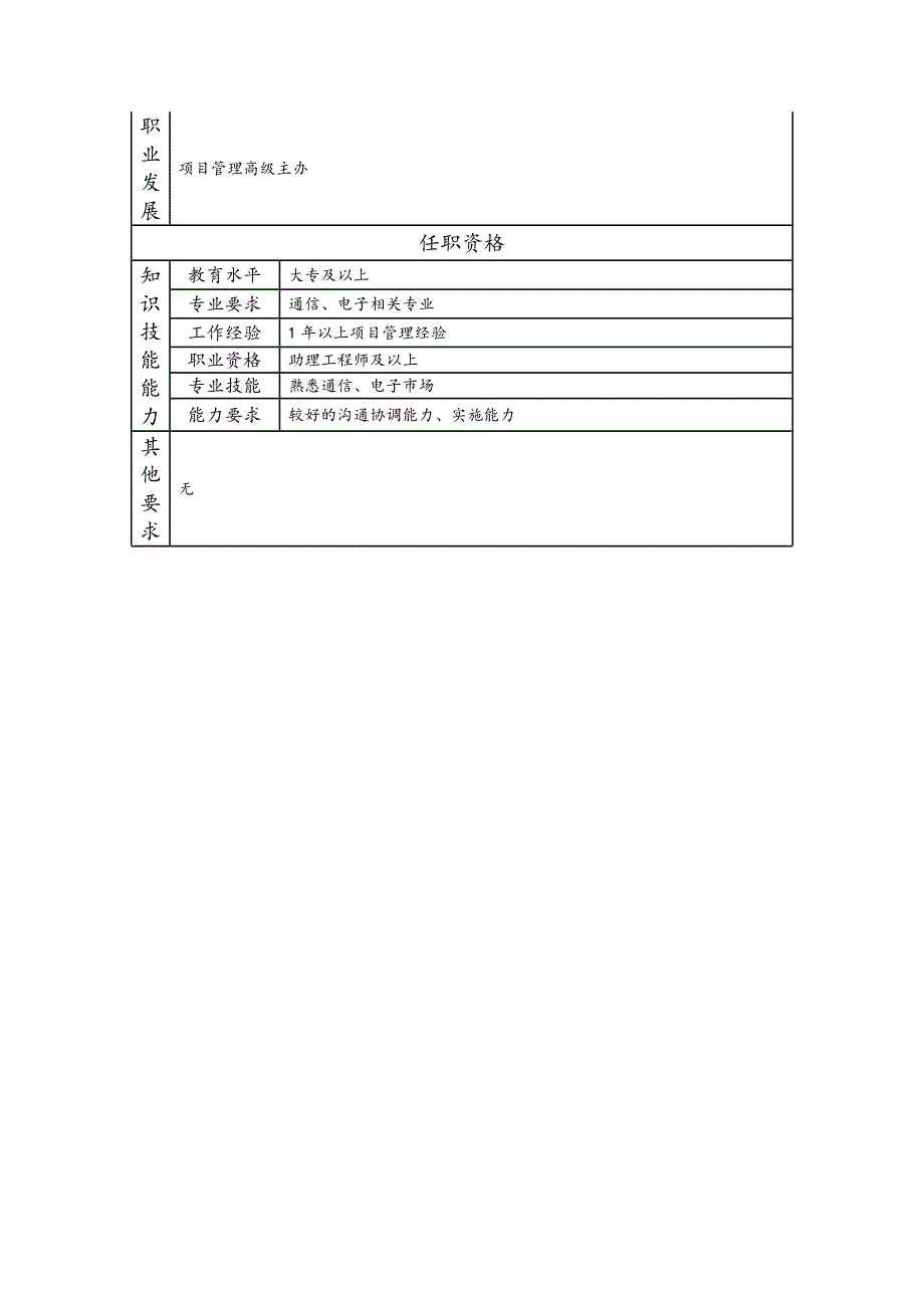 项目管理主办--工业制造类岗位职责说明书_第2页