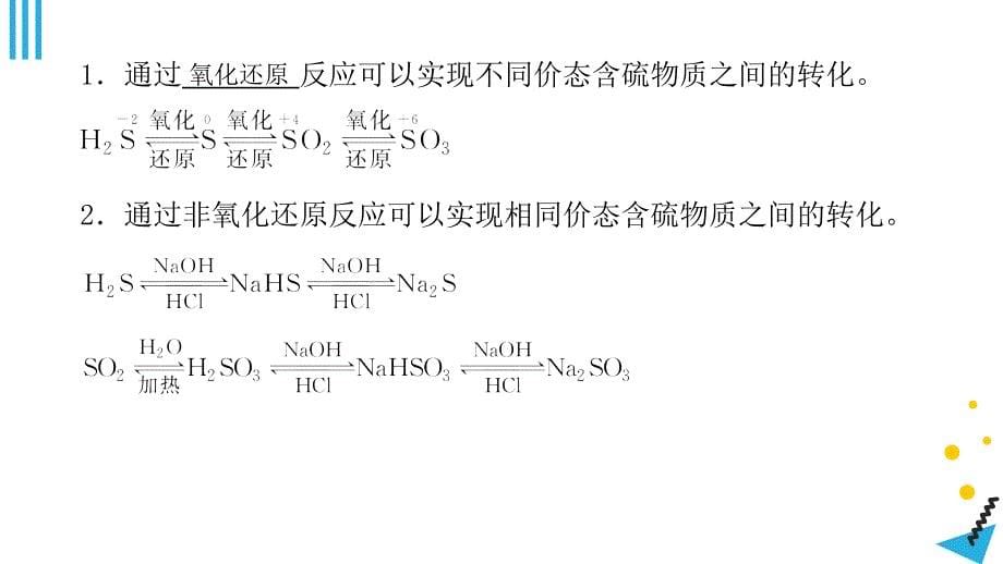 含硫物质之间的转化 高一上学期化学苏教版（2019）必修第一册_第5页