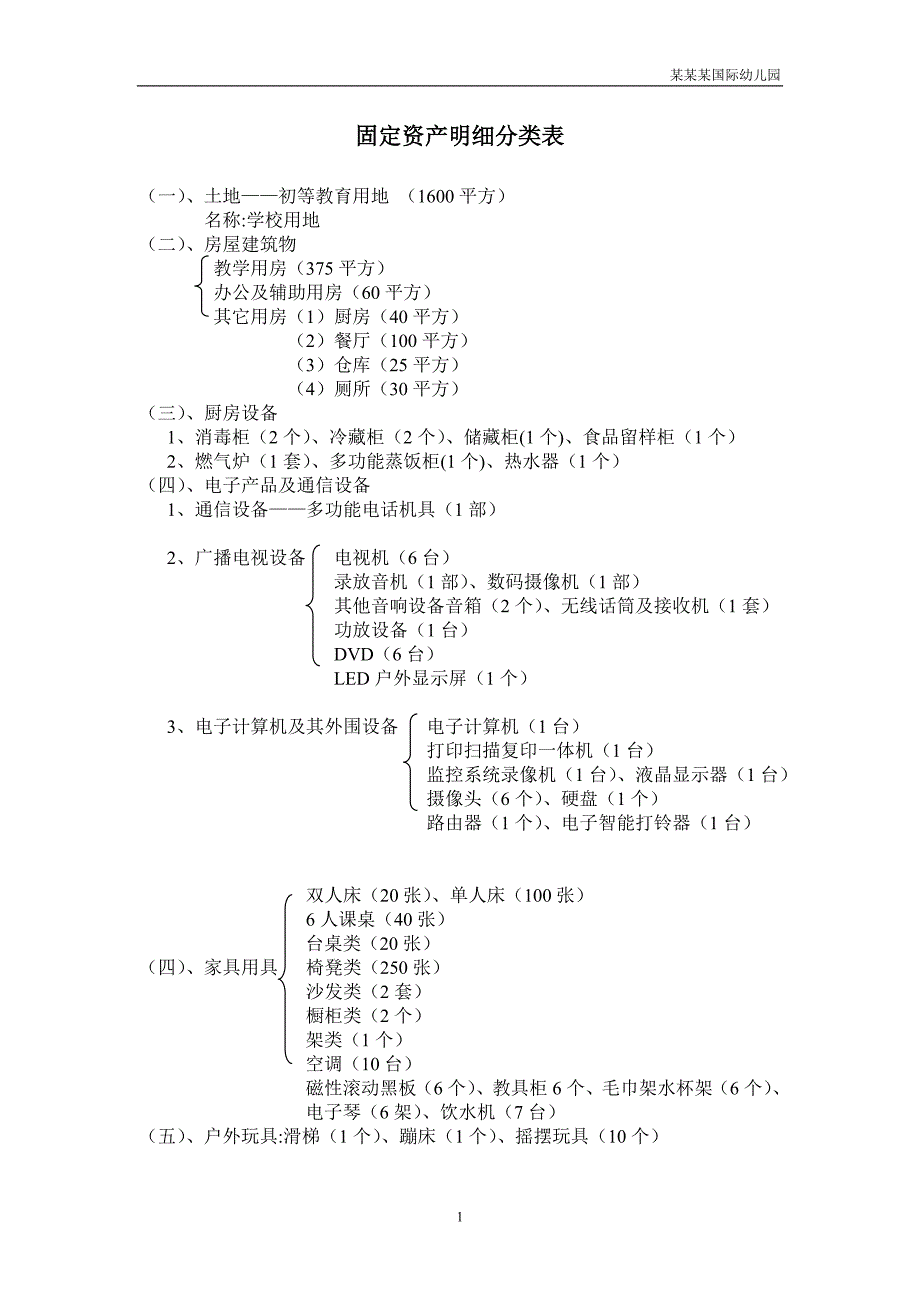 幼儿园固定资产明细分类表_第1页