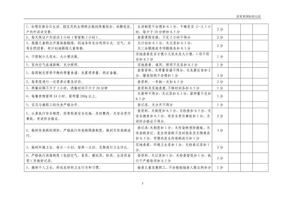 幼儿园广东省托儿所卫生保健检查表_第3页