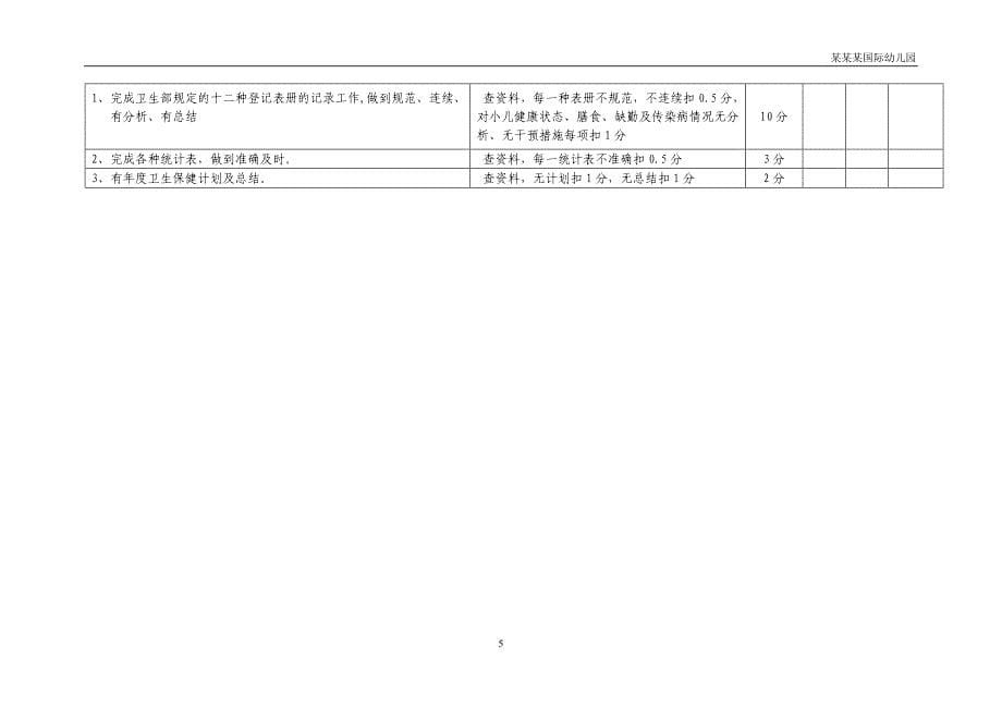 幼儿园广东省托儿所卫生保健检查表_第5页