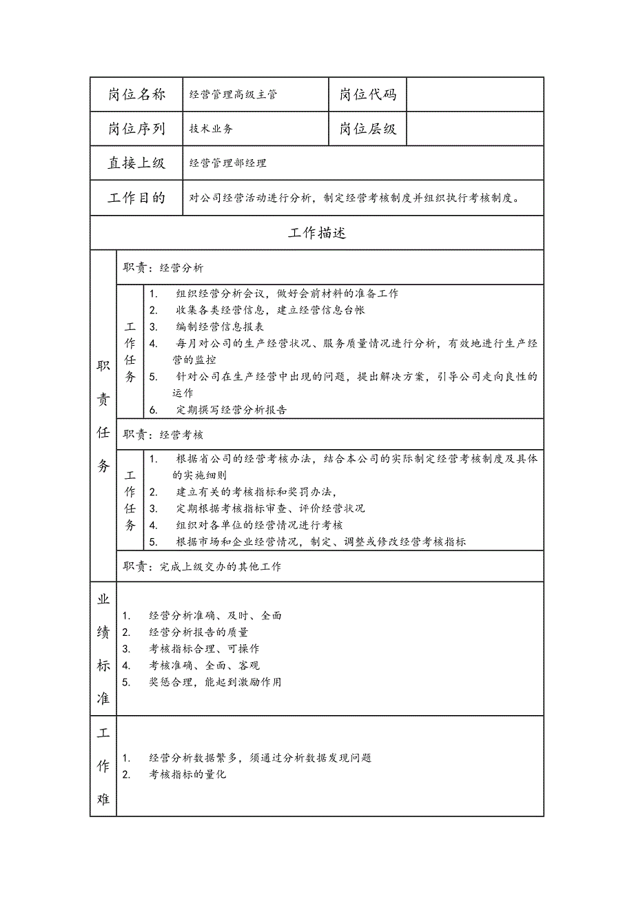 经营管理高级主管--工业制造类岗位职责说明书_第1页