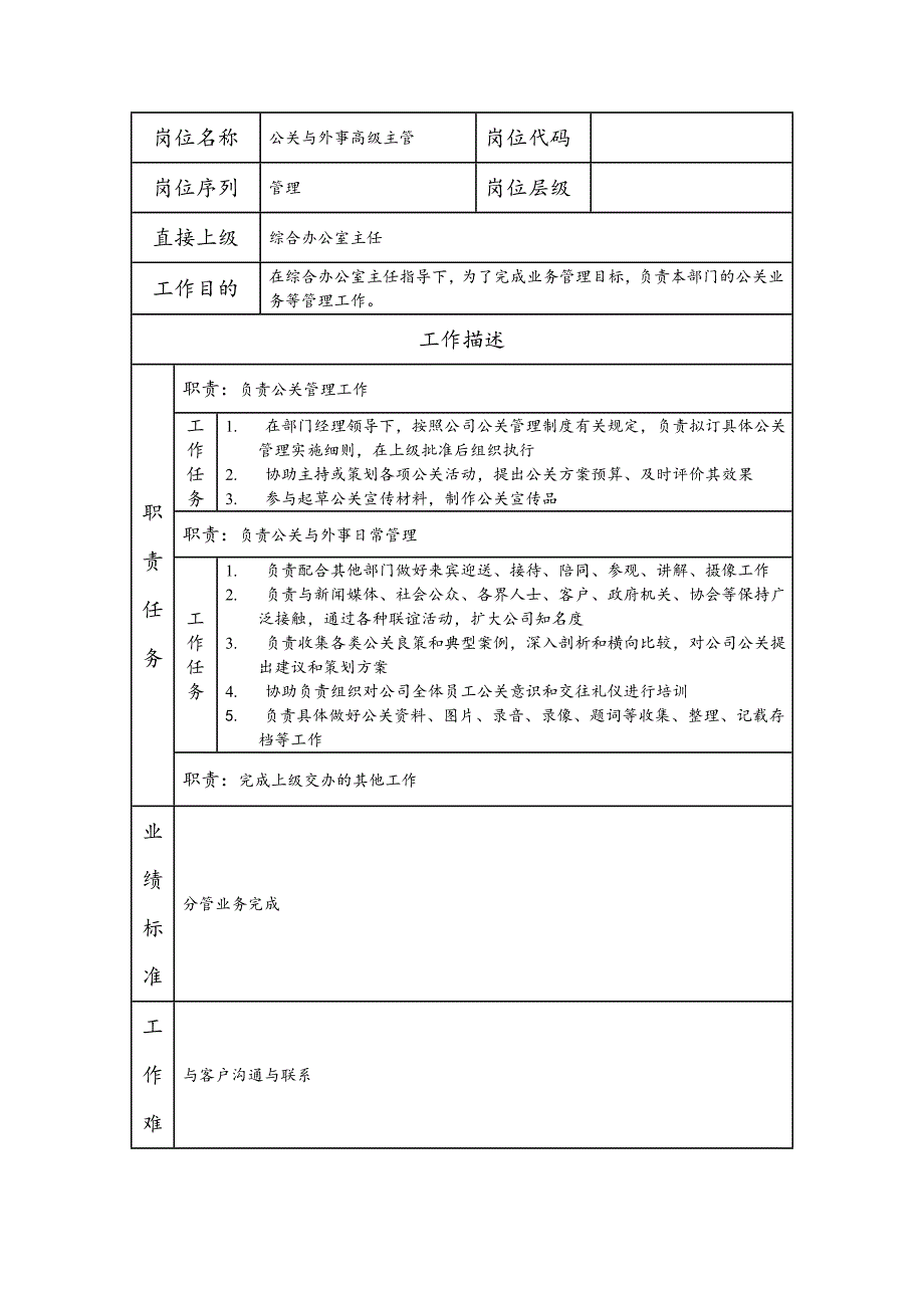 公关与外事高级主管--工业制造类岗位职责说明书_第1页